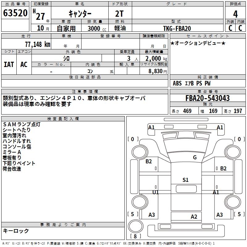 MITSUBISHI CANTER