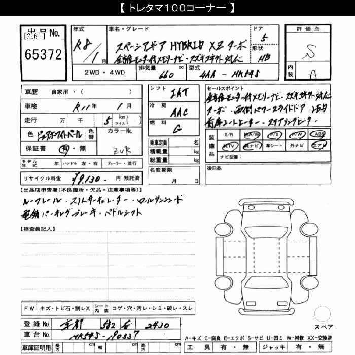 SUZUKI SPACIA GEAR