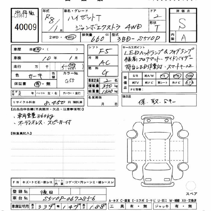 DAIHATSU HIJET