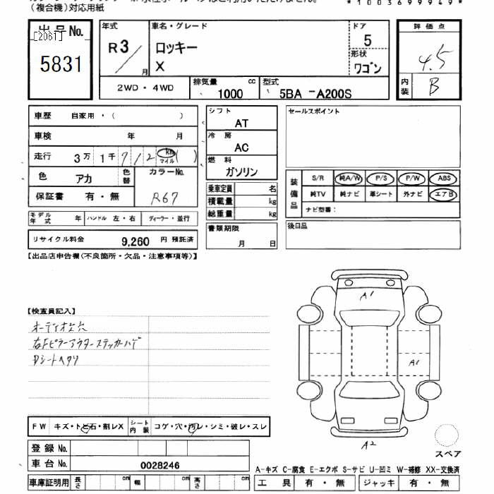 DAIHATSU ROCKY