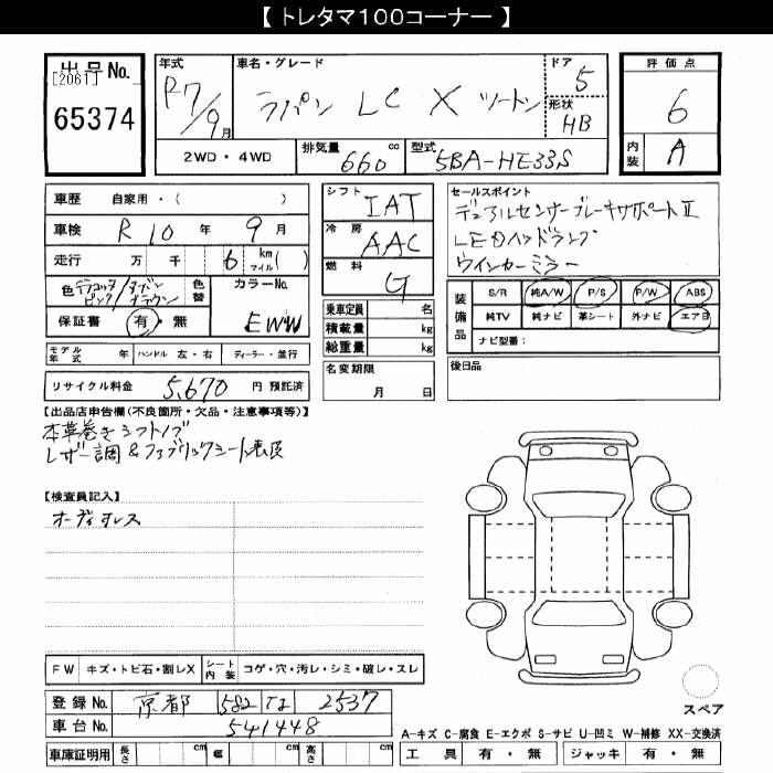 SUZUKI LAPIN LC