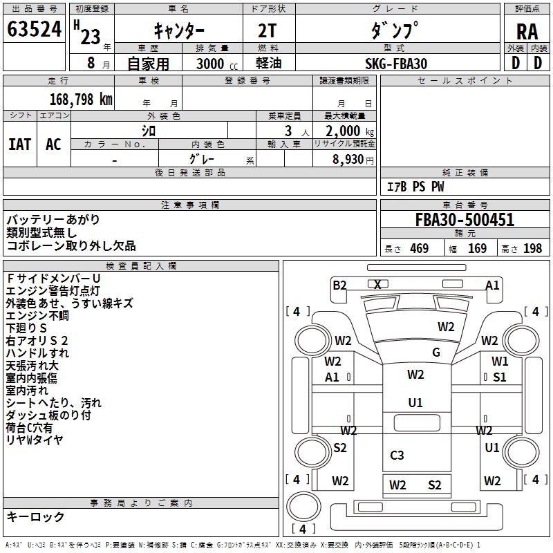 MITSUBISHI CANTER