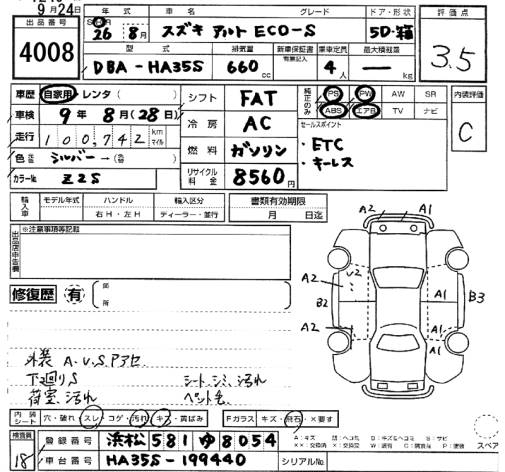 SUZUKI ALTO ECO