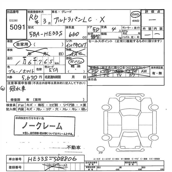 SUZUKI LAPIN LC