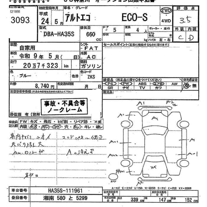 SUZUKI ALTO ECO
