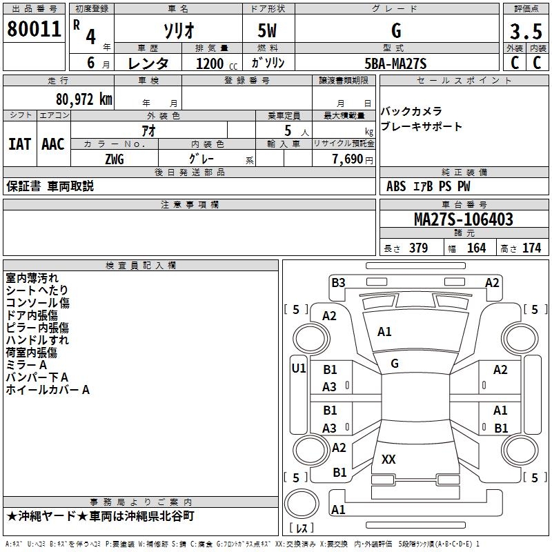 SUZUKI SOLIO