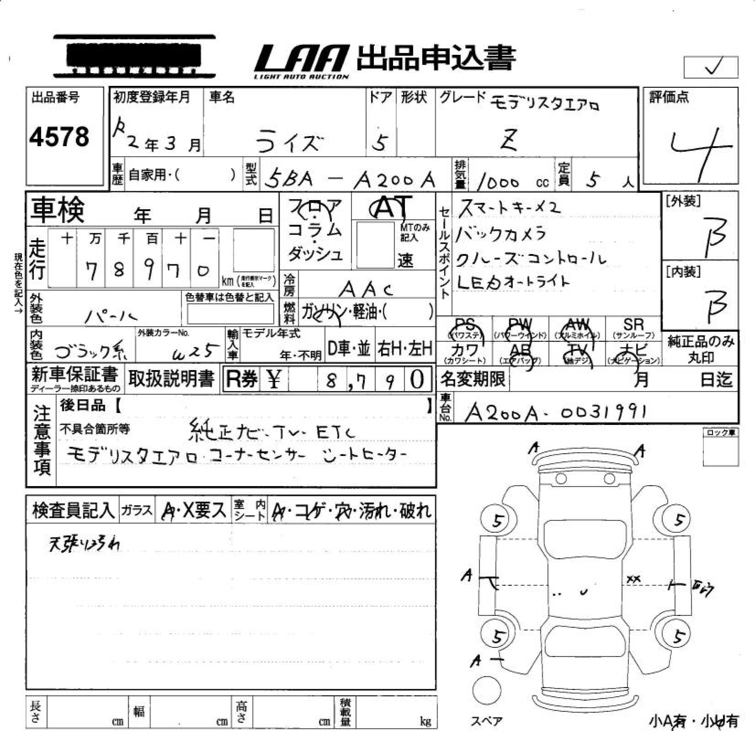 TOYOTA RAIZE