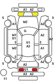 SUBARU IMPREZA G4