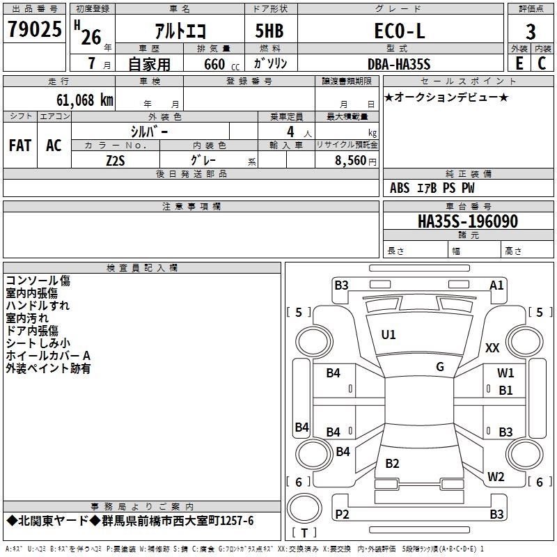 SUZUKI ALTO ECO