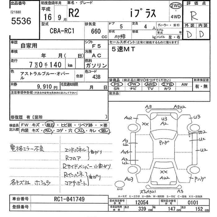 SUBARU R2