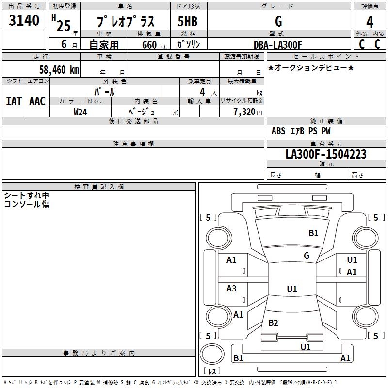 SUBARU PLEO PLUS