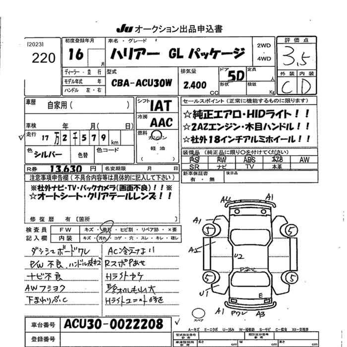 TOYOTA HARRIER