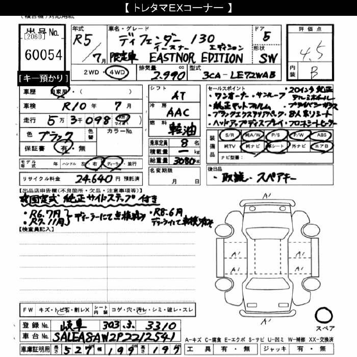 LAND ROVER DEFENDER