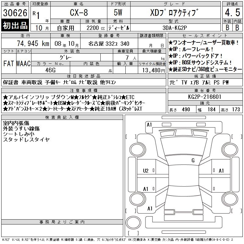 MAZDA CX-8