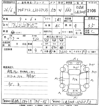 SUBARU PLEO PLUS