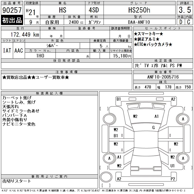 LEXUS HS