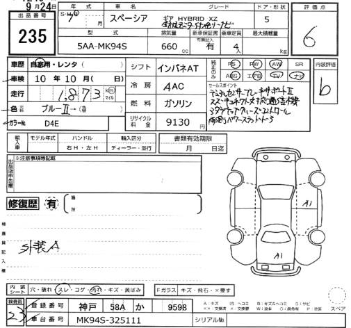 SUZUKI SPACIA GEAR