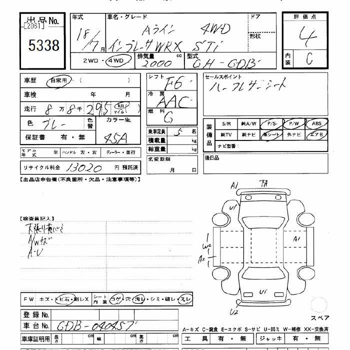 SUBARU IMPREZA