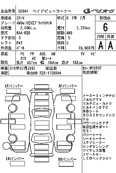 HONDA ZR-V