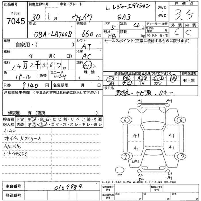 DAIHATSU WAKE