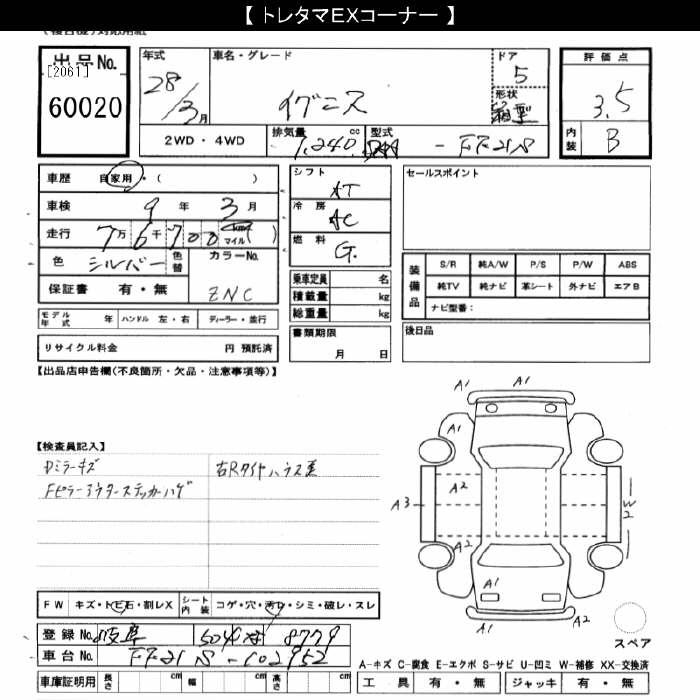 SUZUKI IGNIS