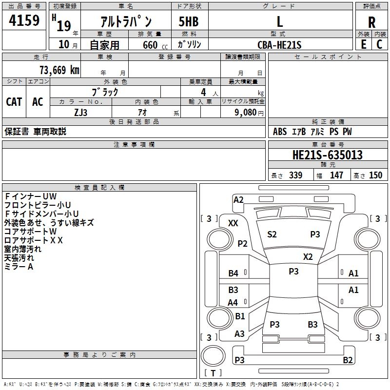 SUZUKI ALTO LAPIN