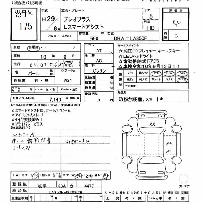 SUBARU PLEO PLUS
