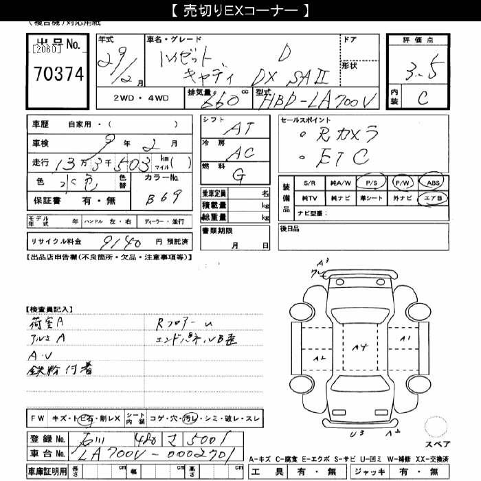 DAIHATSU HIJET CADDY