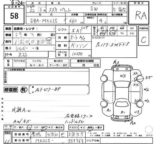 SUZUKI PALETTE SW