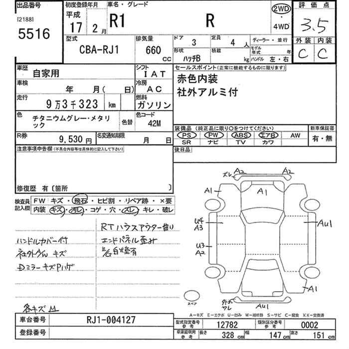 SUBARU R1