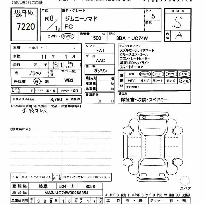 SUZUKI JIMNY NOMADE