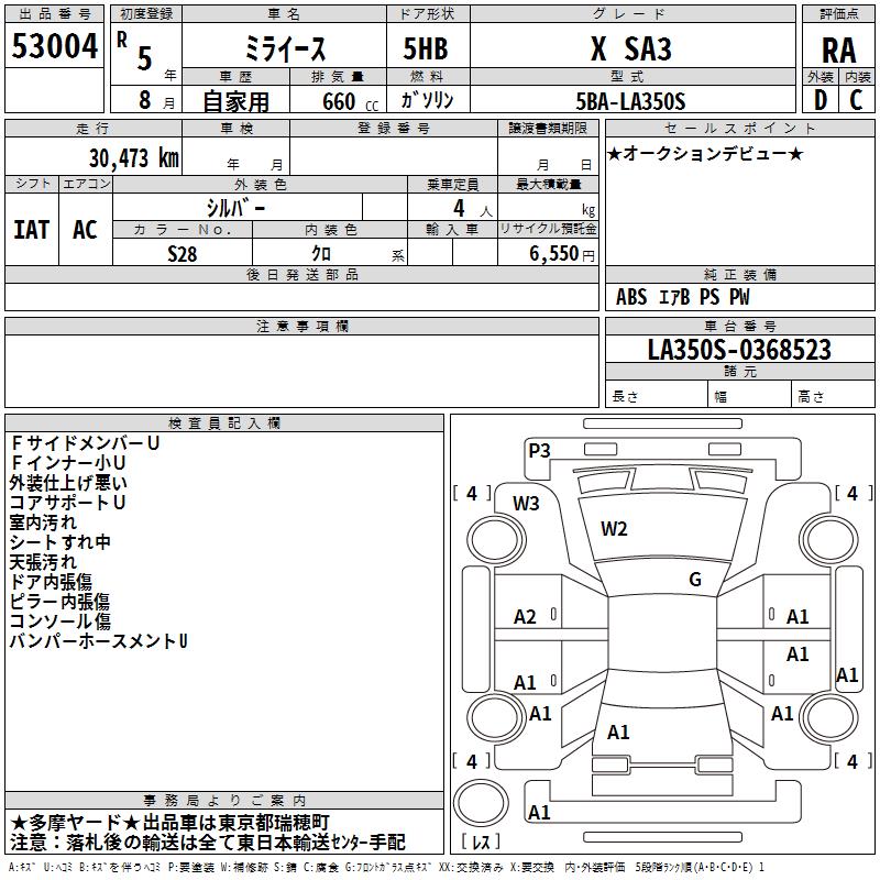 DAIHATSU MIRA E:S