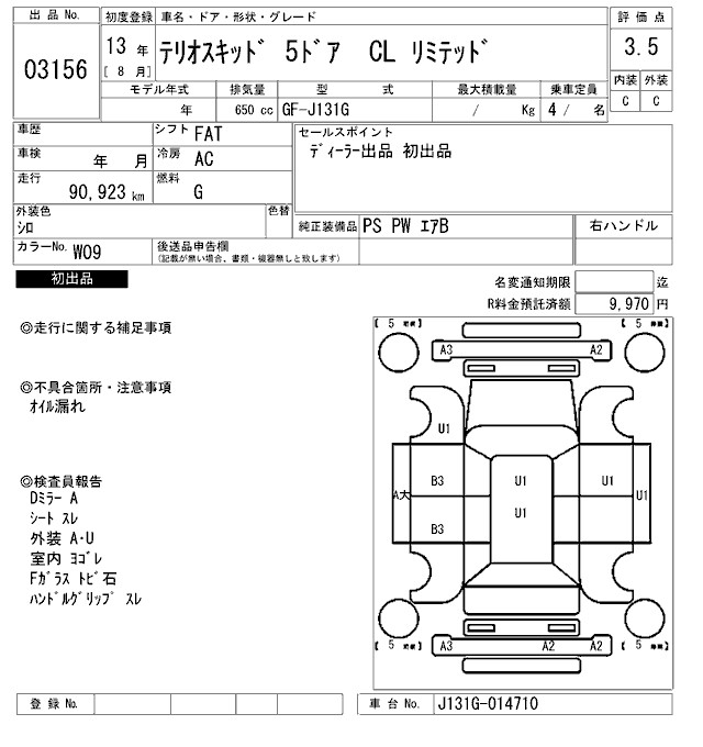 DAIHATSU TERIOS KID