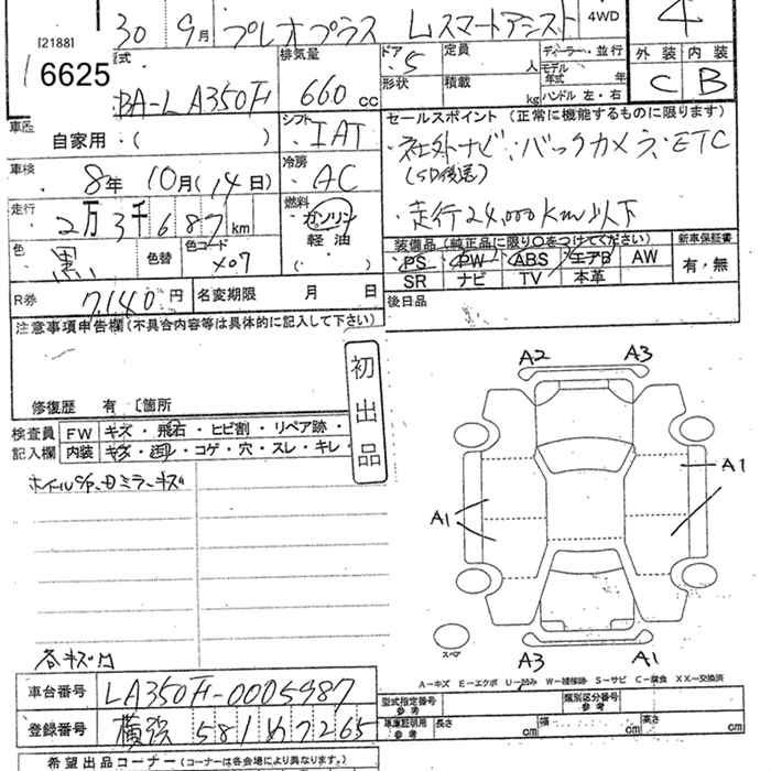 SUBARU PLEO PLUS