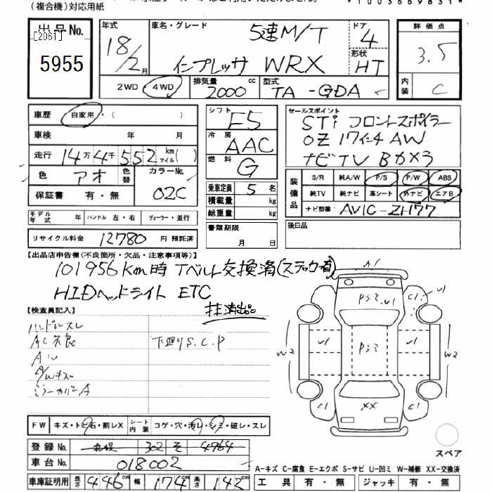 SUBARU IMPREZA