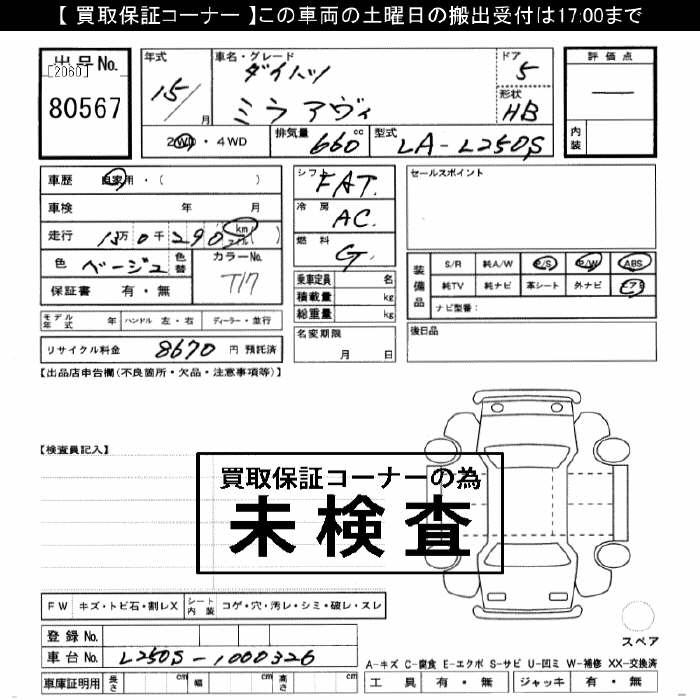 DAIHATSU MIRA AVY