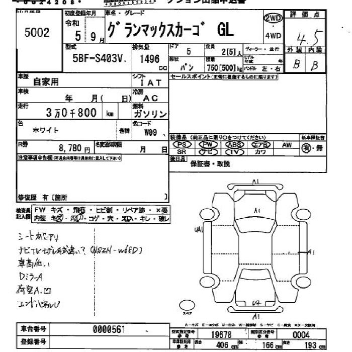 DAIHATSU GRAN MAX