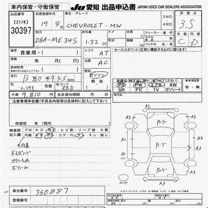 SUZUKI MW
