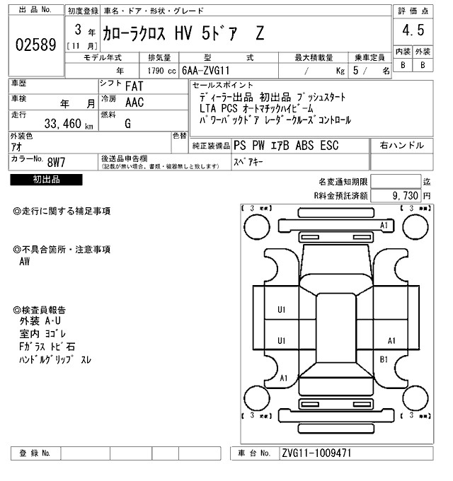 TOYOTA COROLLA CROSS