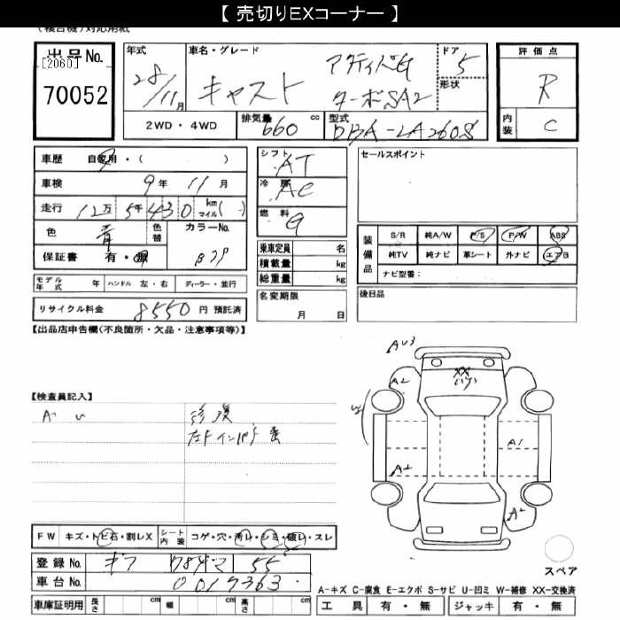 DAIHATSU CAST ACTIVA