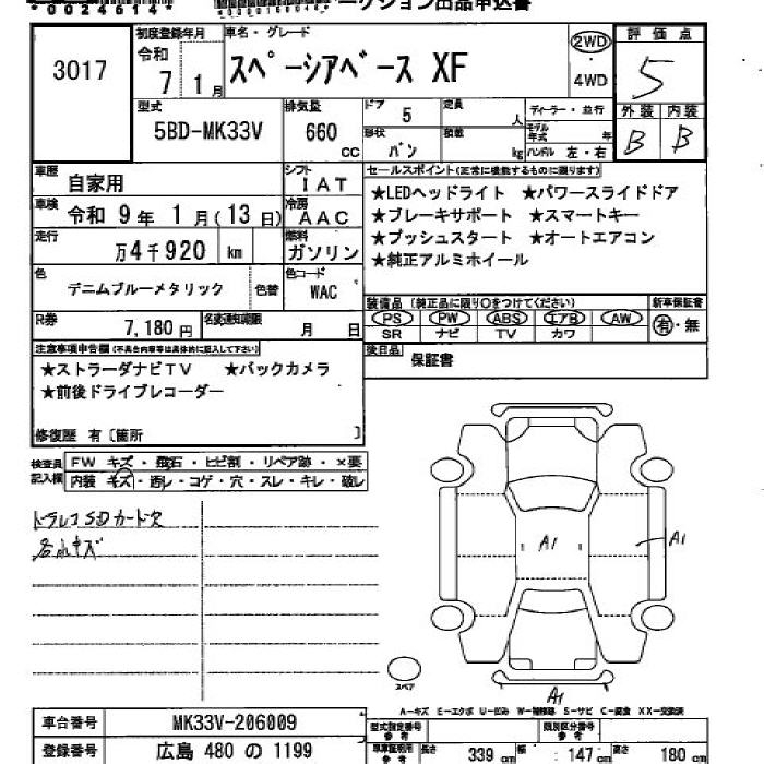 SUZUKI SPACIA BACE