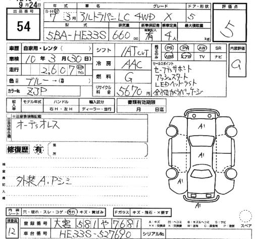 SUZUKI LAPIN LC