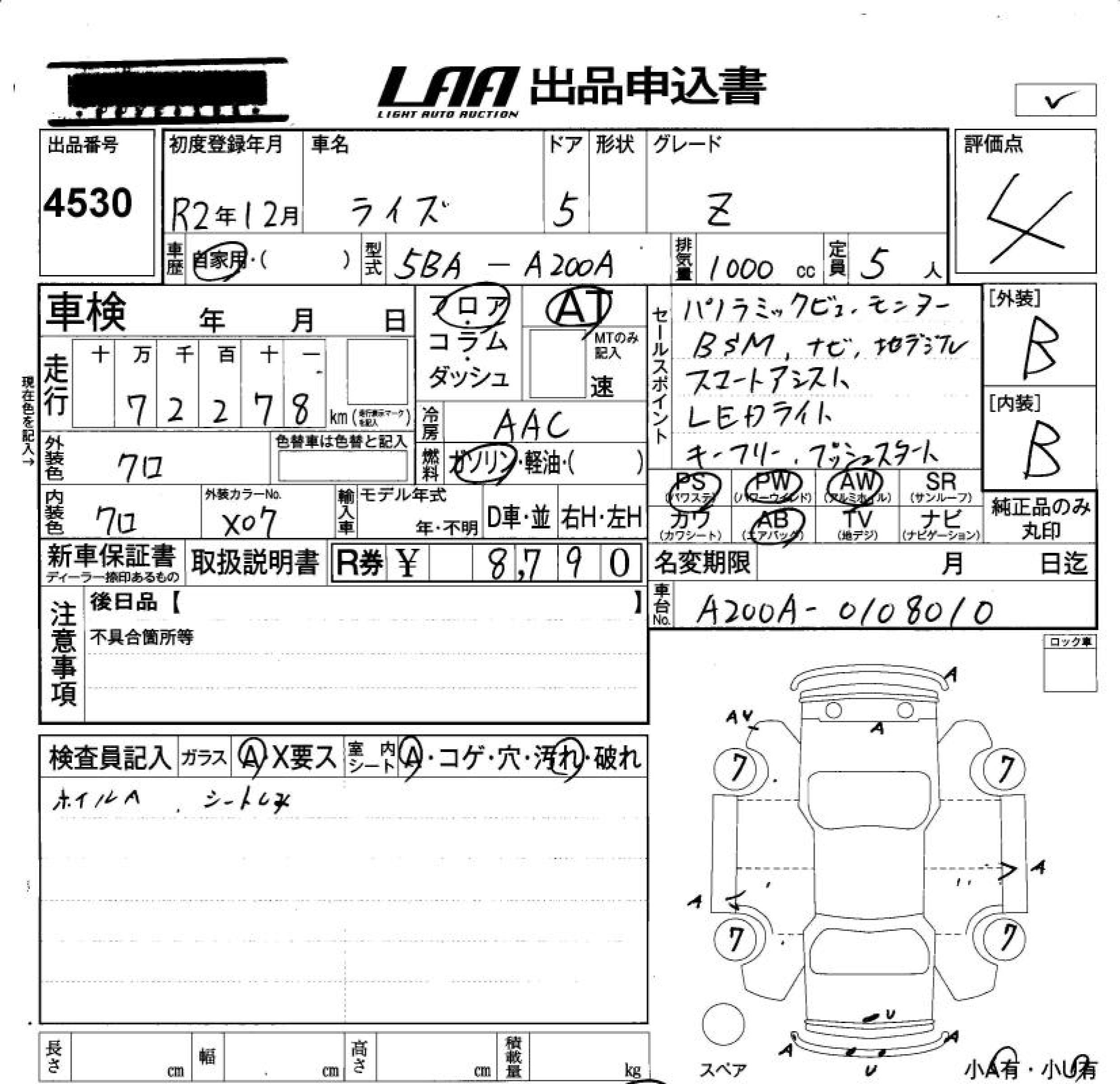 TOYOTA RAIZE