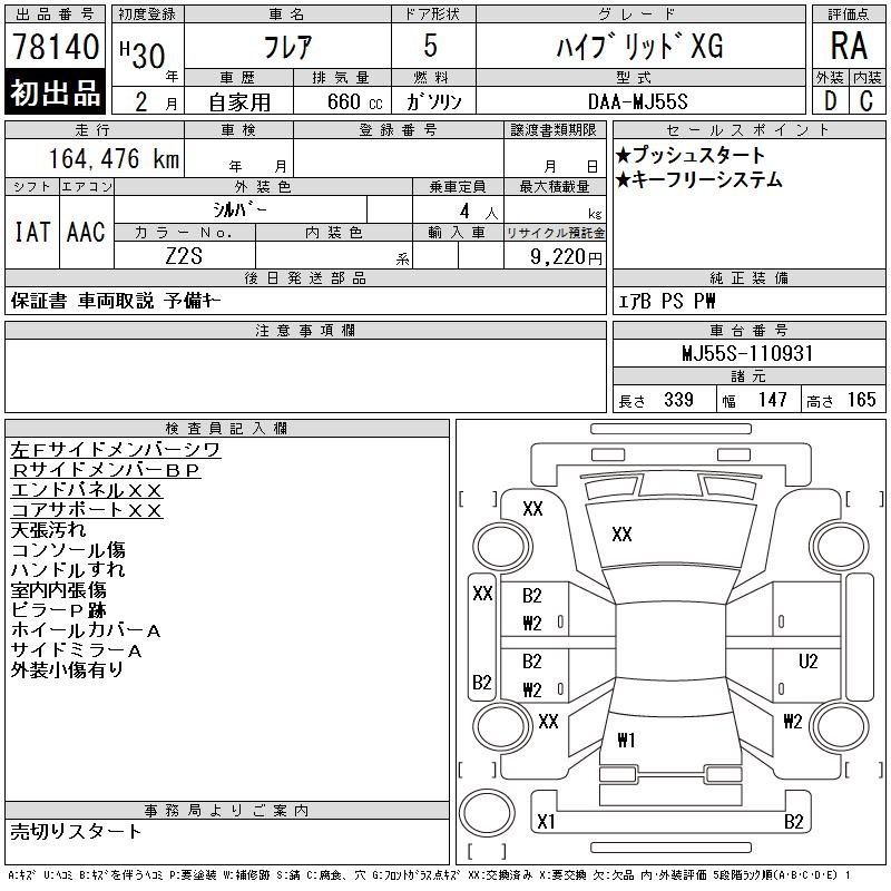 MAZDA FLAIR