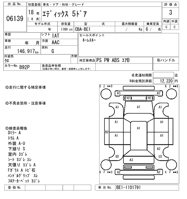 HONDA EDIX
