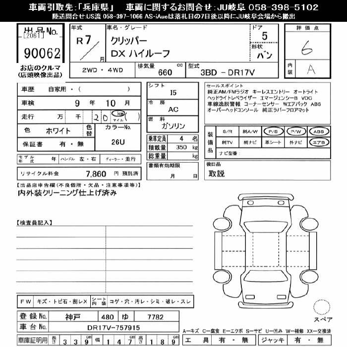 NISSAN CLIPPER