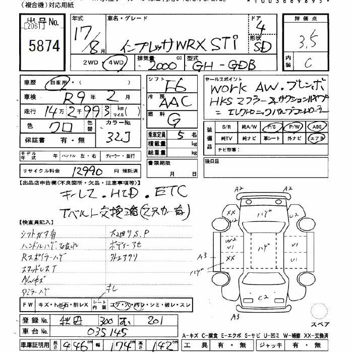 SUBARU IMPREZA