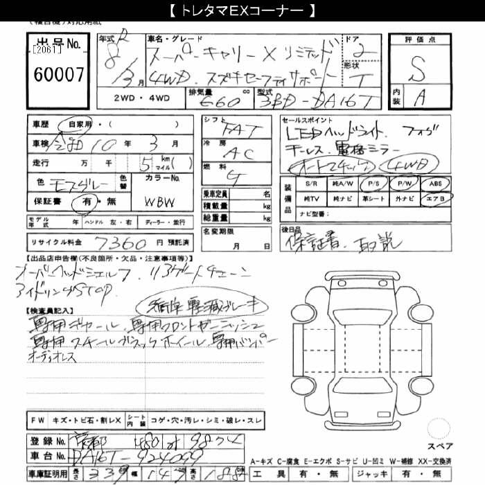 SUZUKI CARRY TRUCK
