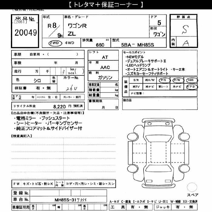SUZUKI WAGON R