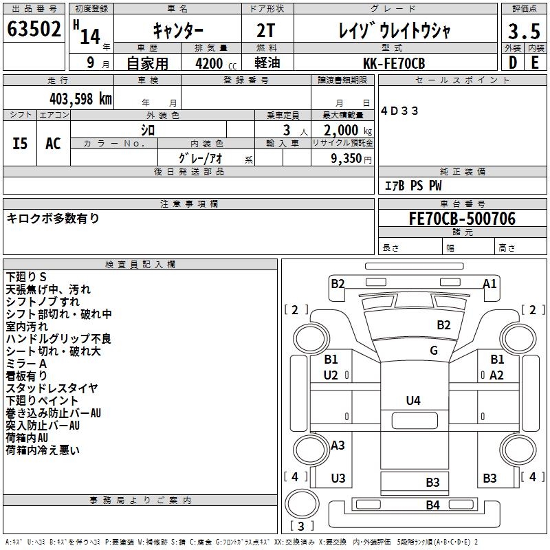 MITSUBISHI CANTER